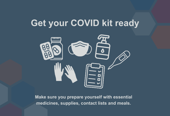 Graphic: Get your COVID kit ready with cartoon thermometer, mask, medication, gloves and clipboard  