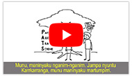 Screenshot of PATS youtube video in Nyangumarta language play screen.